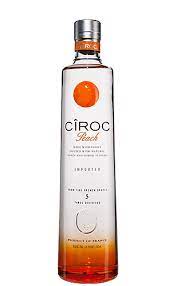 Ciroc