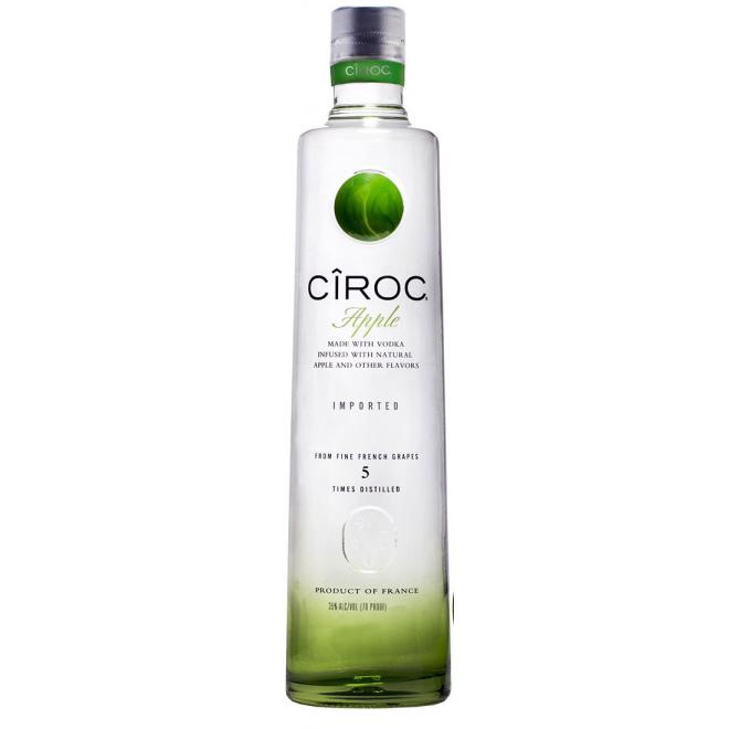 Ciroc