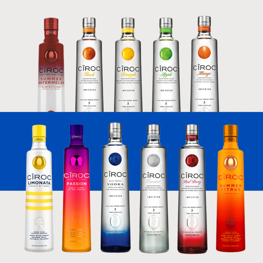 Ciroc